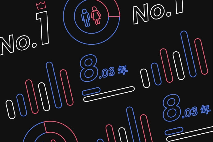 データで見る岡谷システム